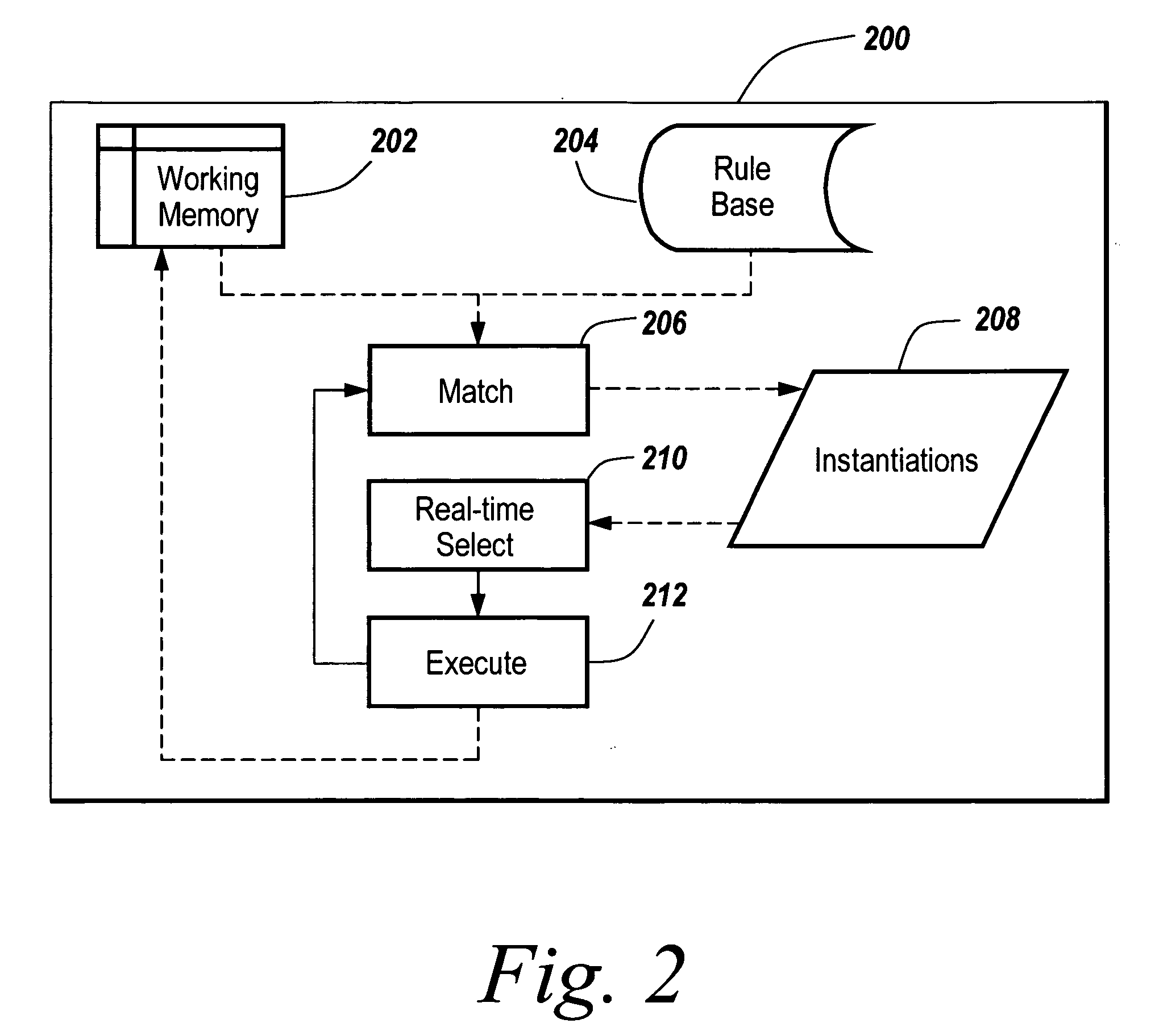 Real-time reasoning system using natural language-like rules