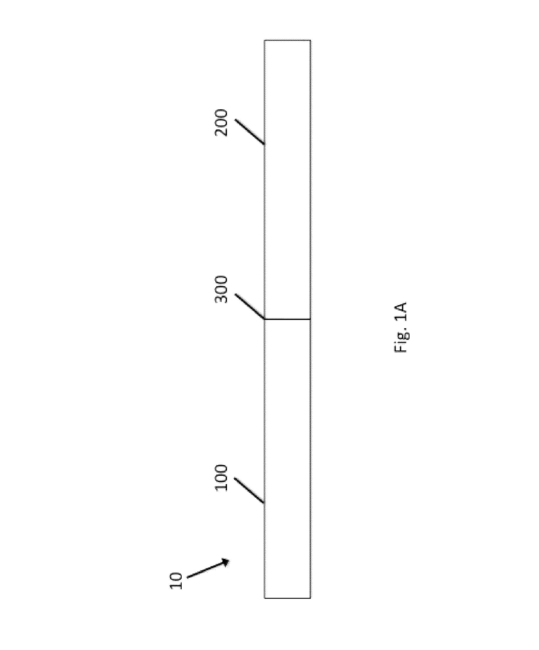 Vascular treatment measurement methods