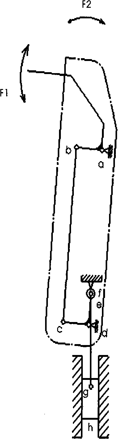 Multi-way valve operation mechanism for fork lift