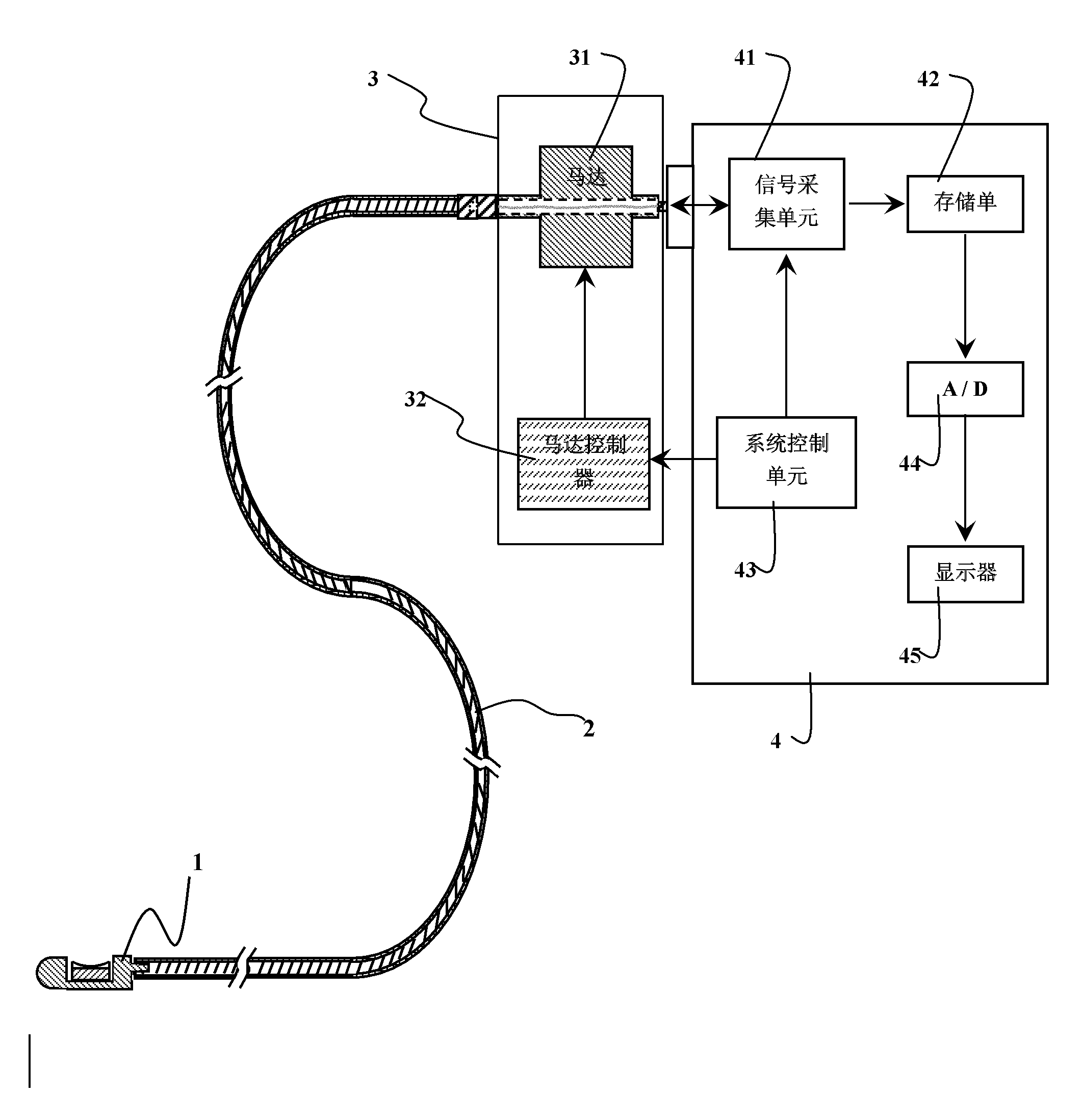 Rotary ultrasonic imaging system