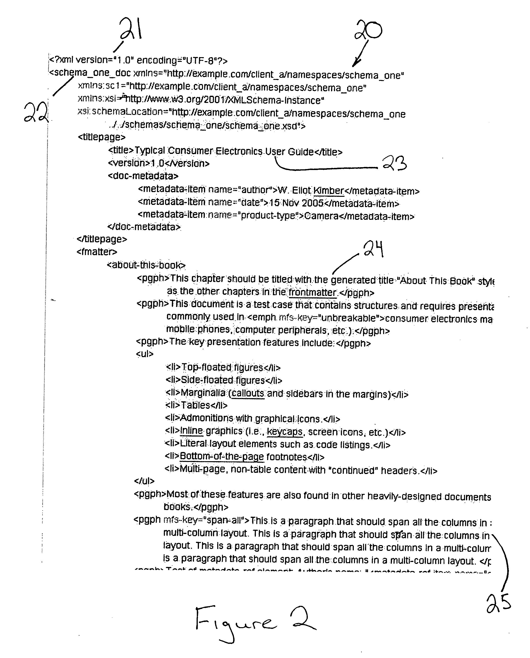 Electronic publishing system and method for managing publishing requirements in a neutral format