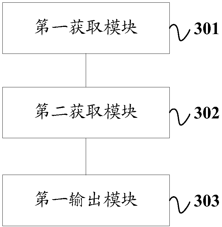 Control method and system for remote control driving of electric vehicle