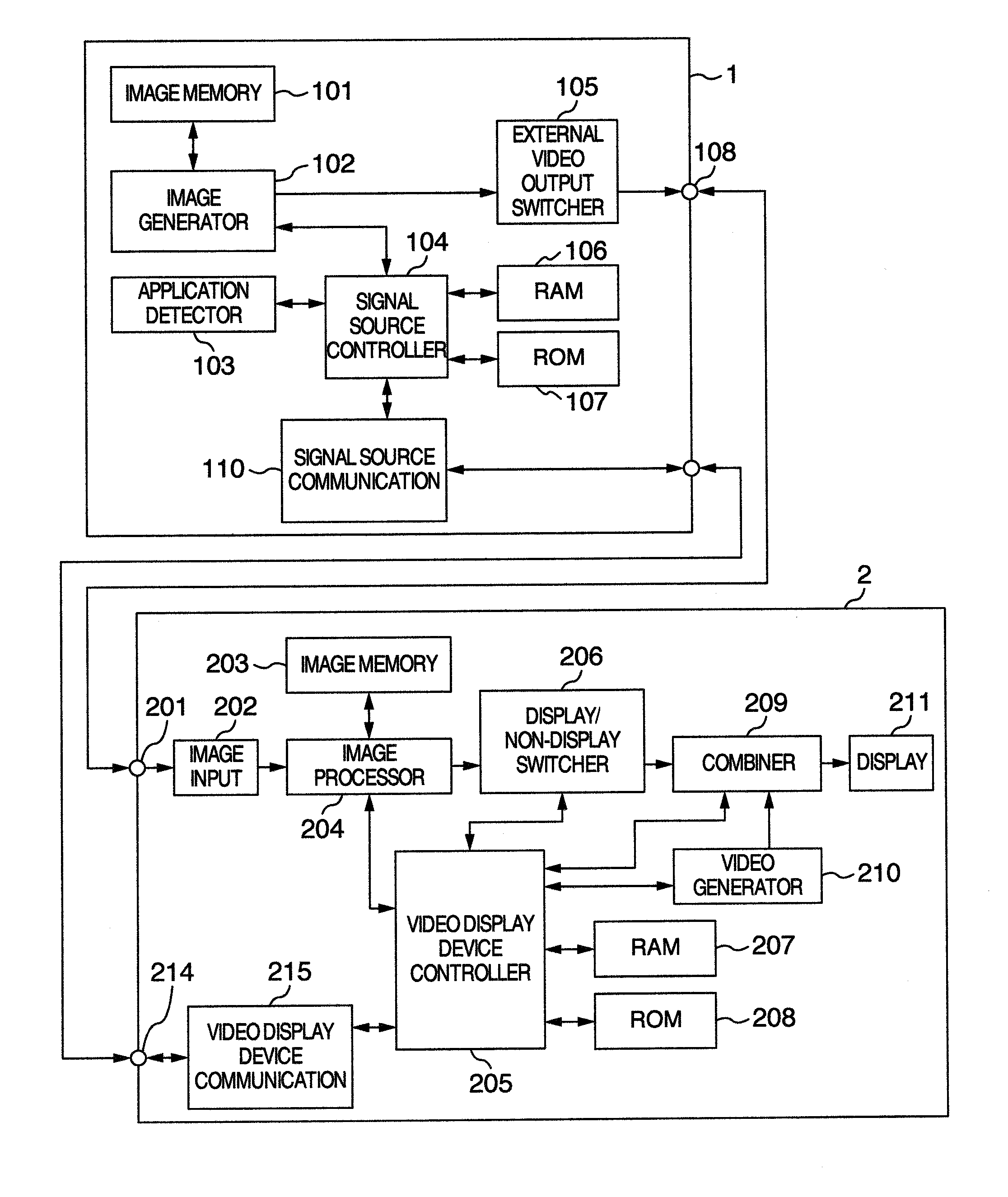 Video display system and display control method