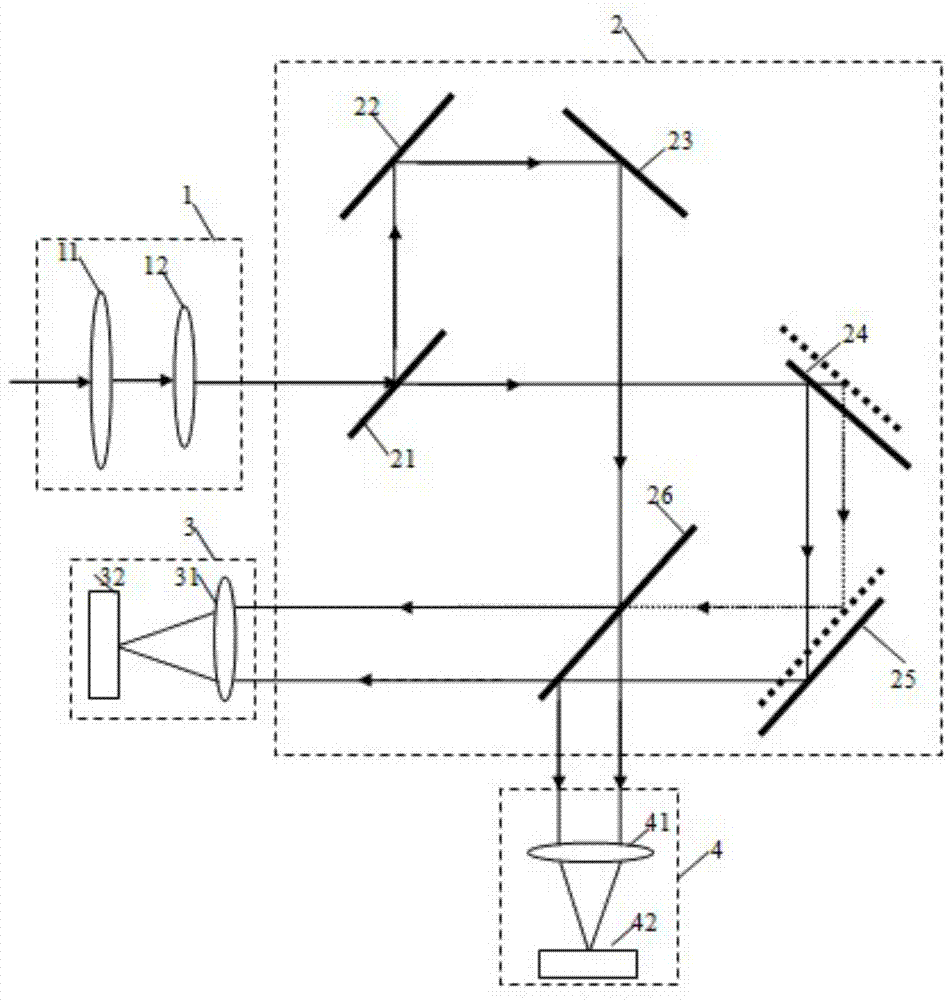 Dual-channel high-throughput interference imaging spectral device and method