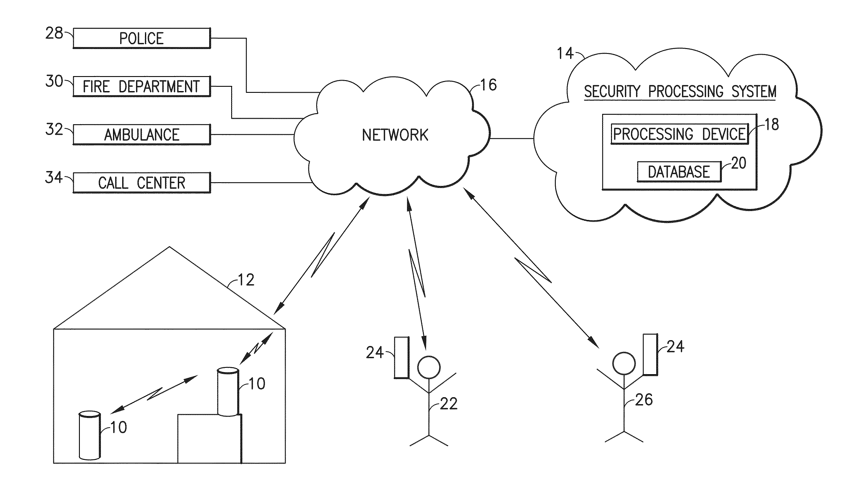 System and methods for notifying a community of security events