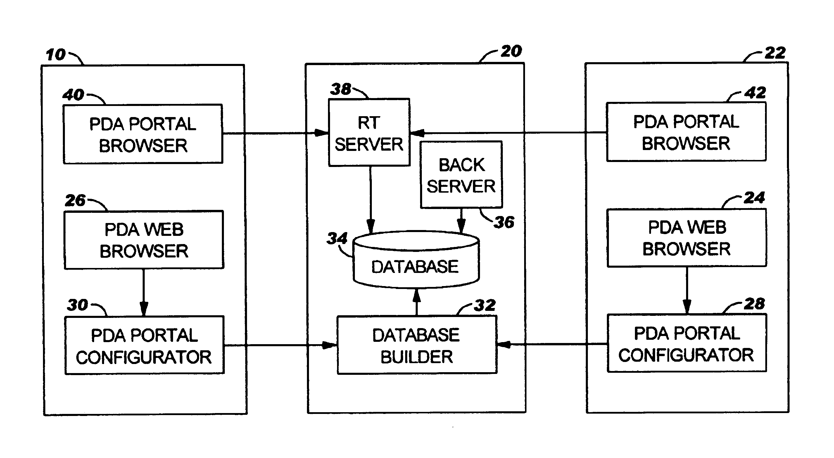 Server assisted system for accessing web pages from a personal data assistant