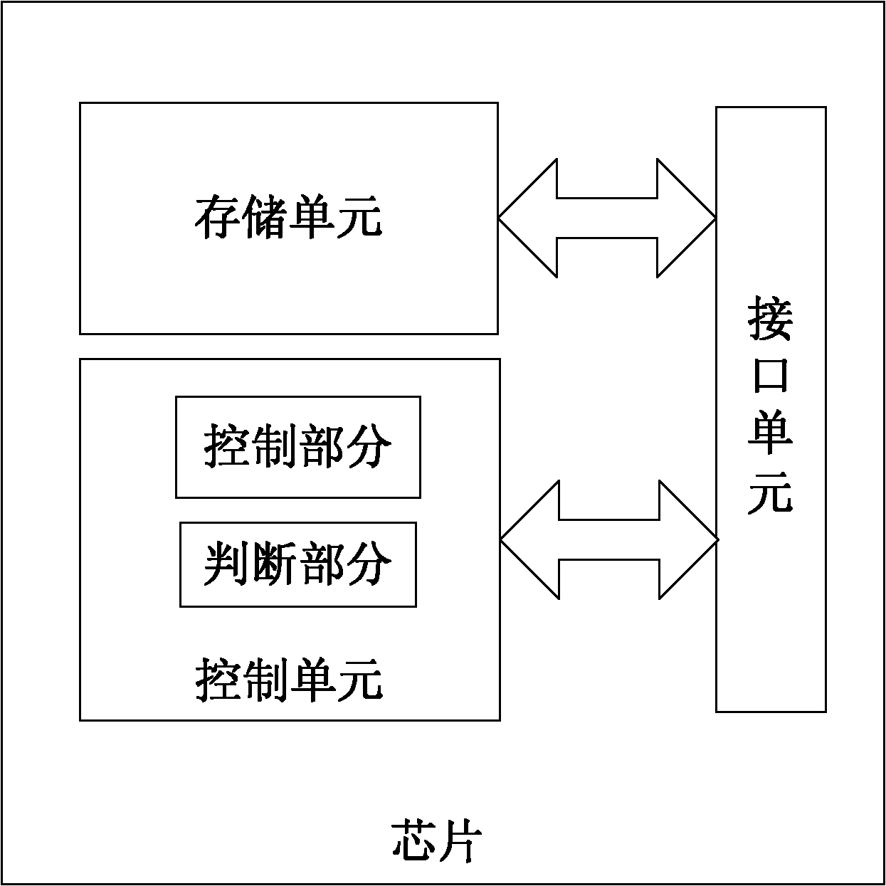 Chip of consumable container, chip data recording method and method for preventing cavity data of chip from being abruptly changed