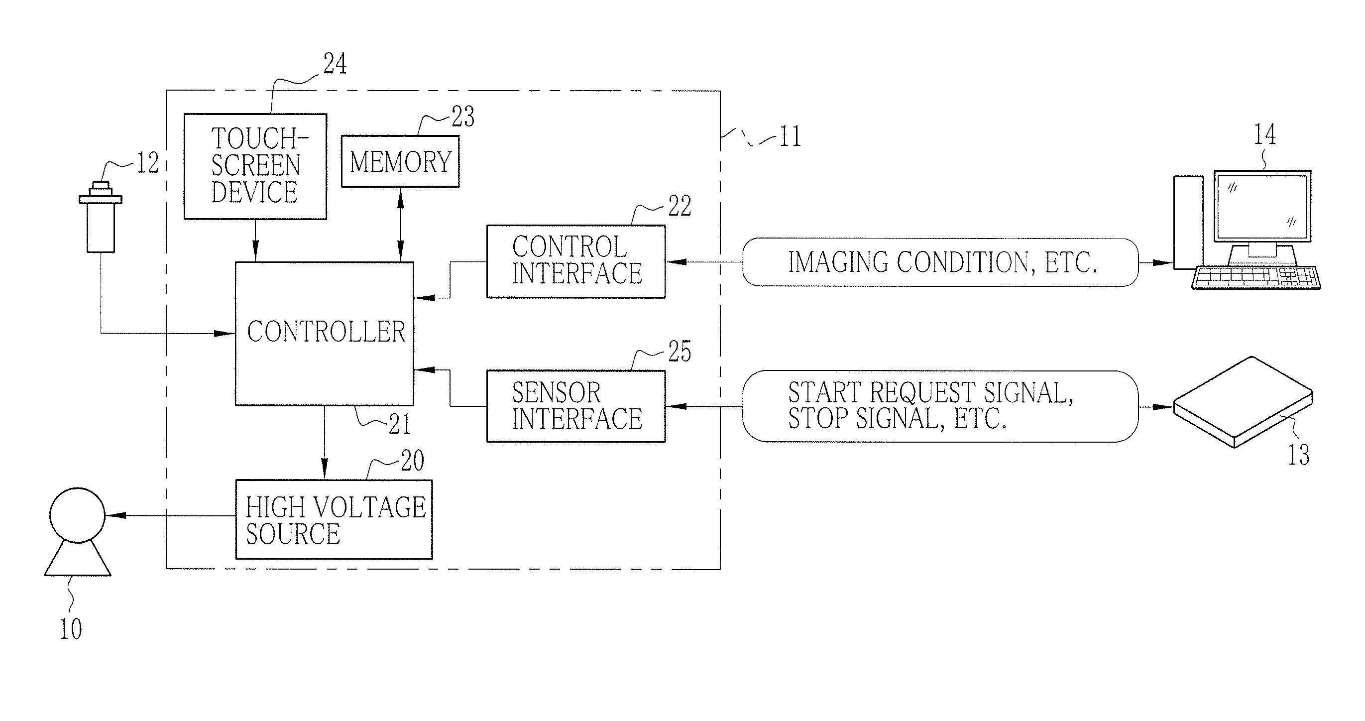 Radiographic imaging apparatus, method and system