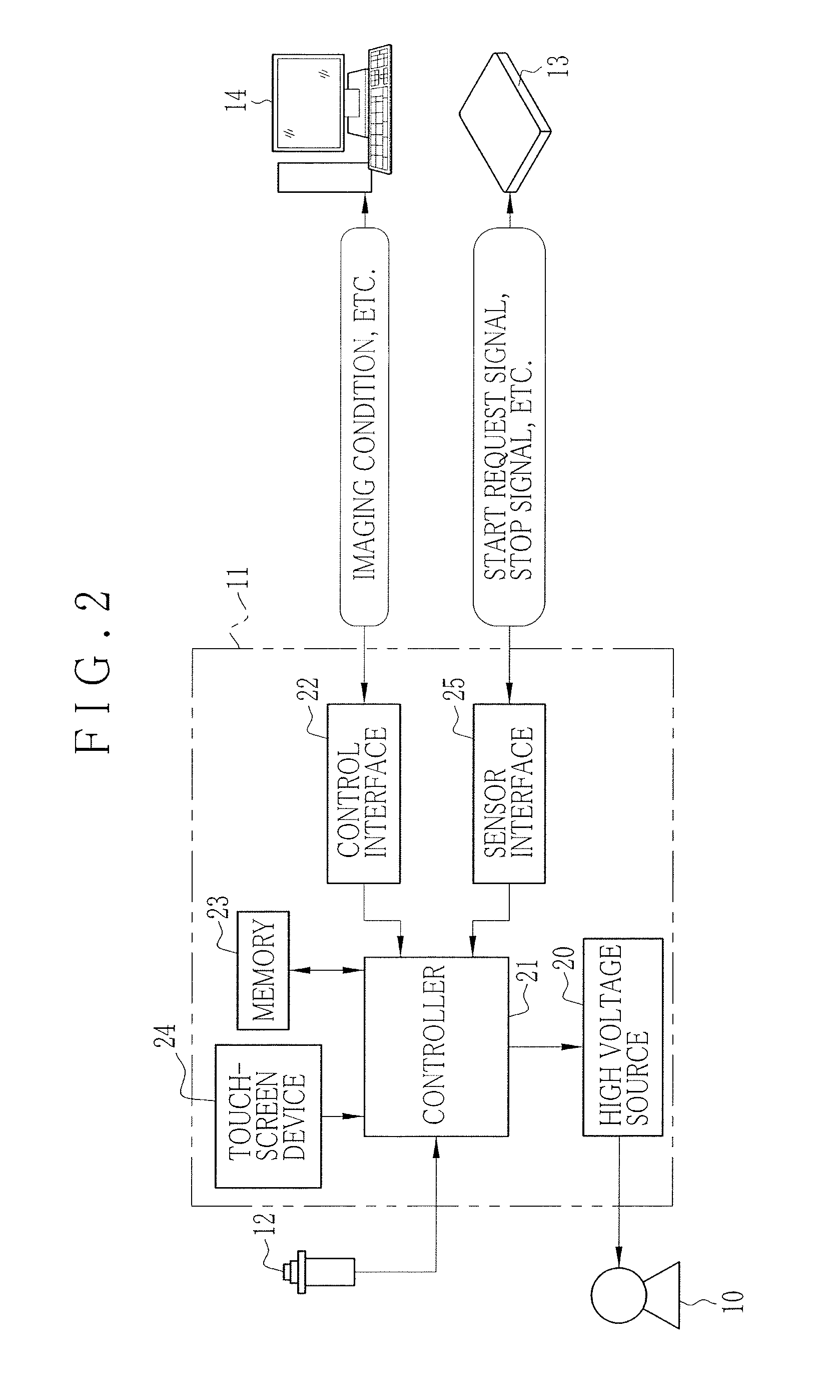 Radiographic imaging apparatus, method and system