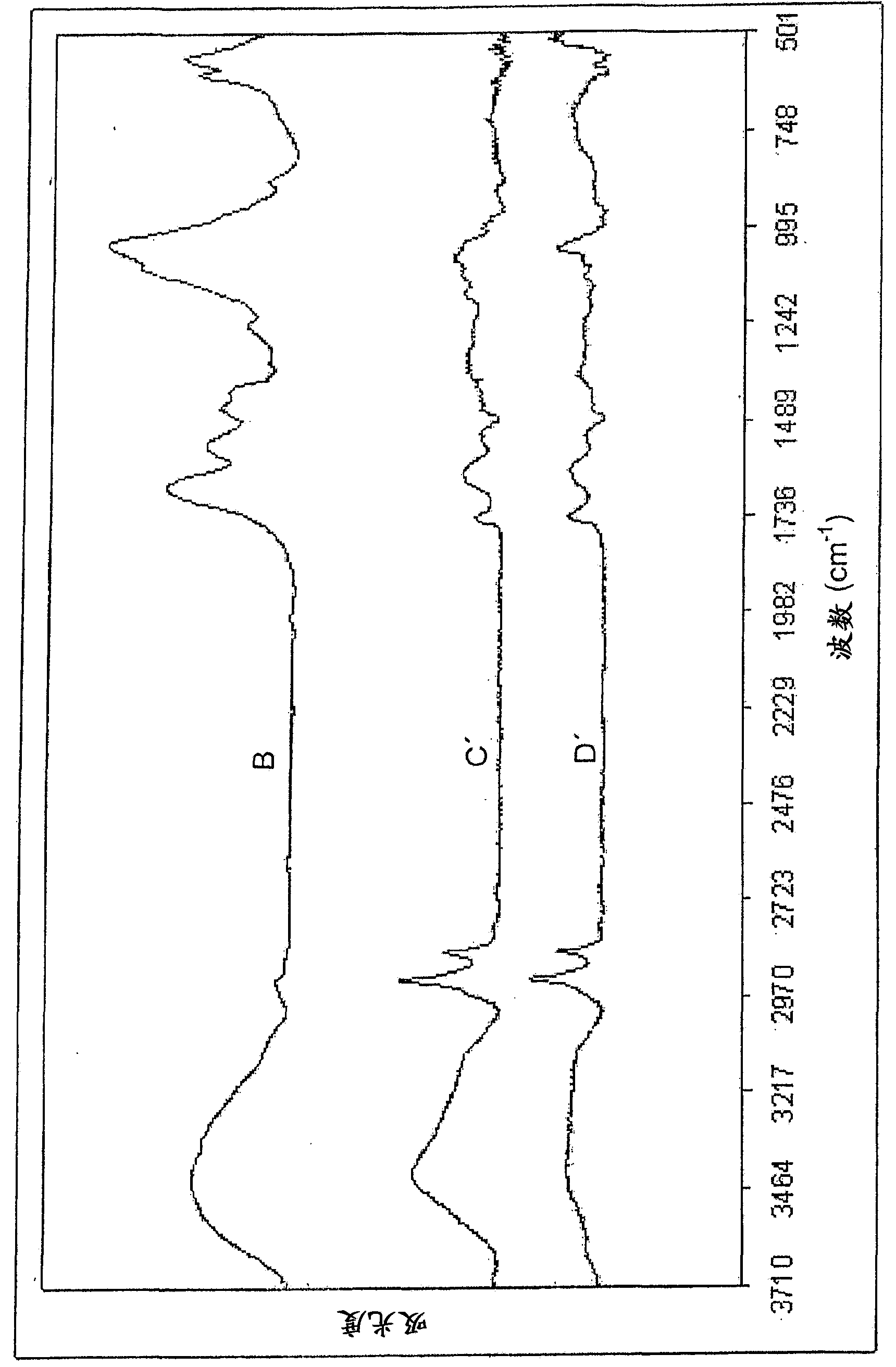 Detection and removal of carious dentin tissue.