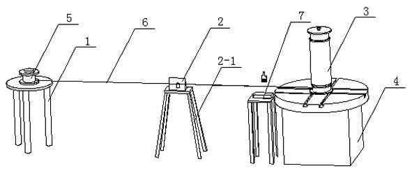 Device and method for winding superconducting solenoid coil