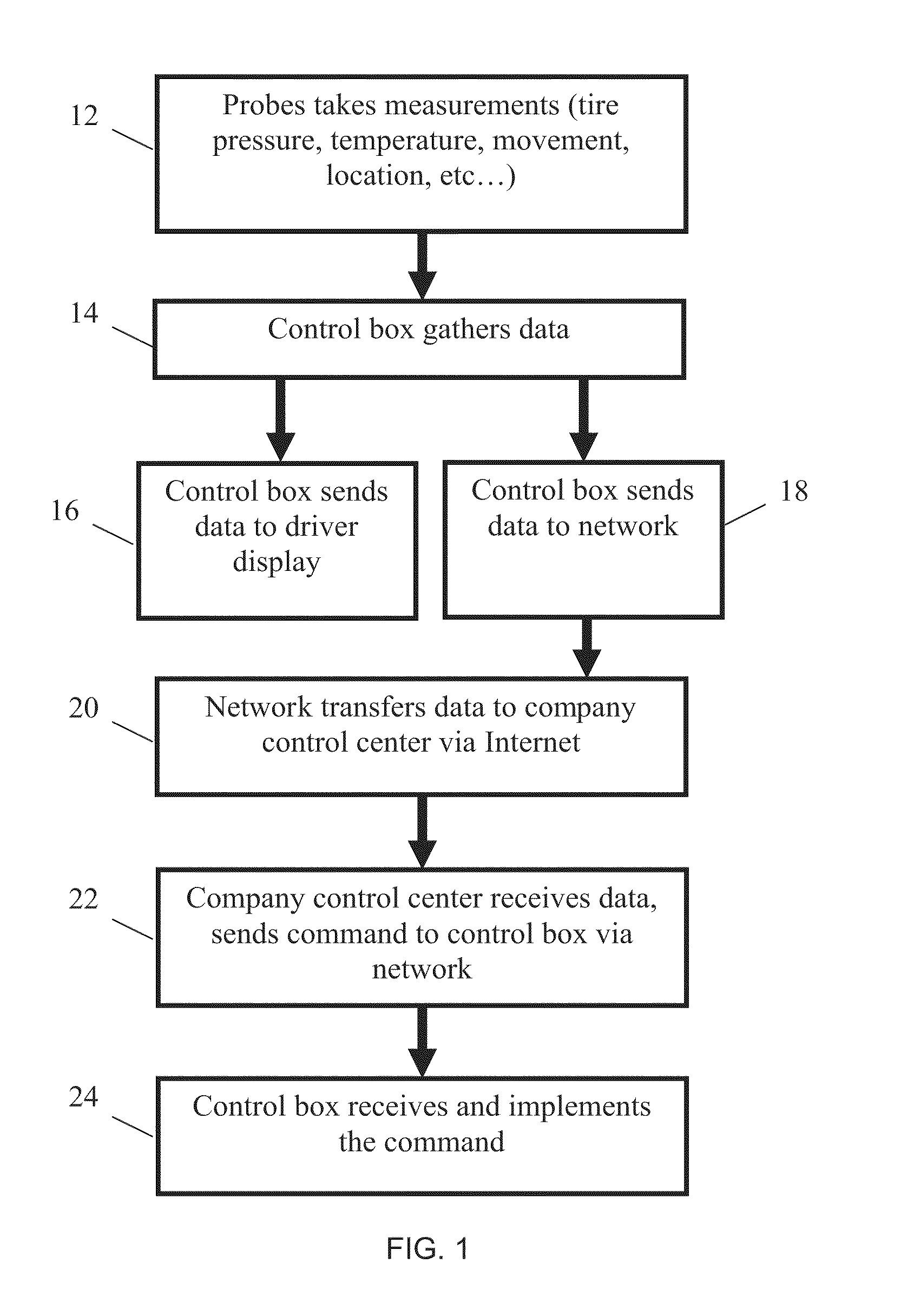 Refrigerated container monitoring system