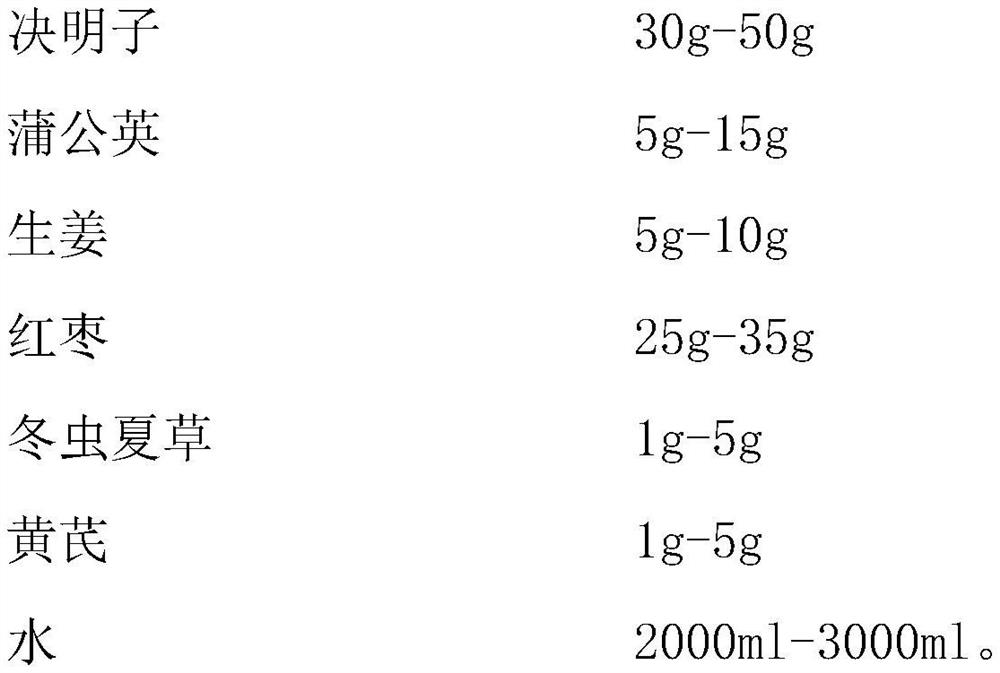 Cassia seed cola