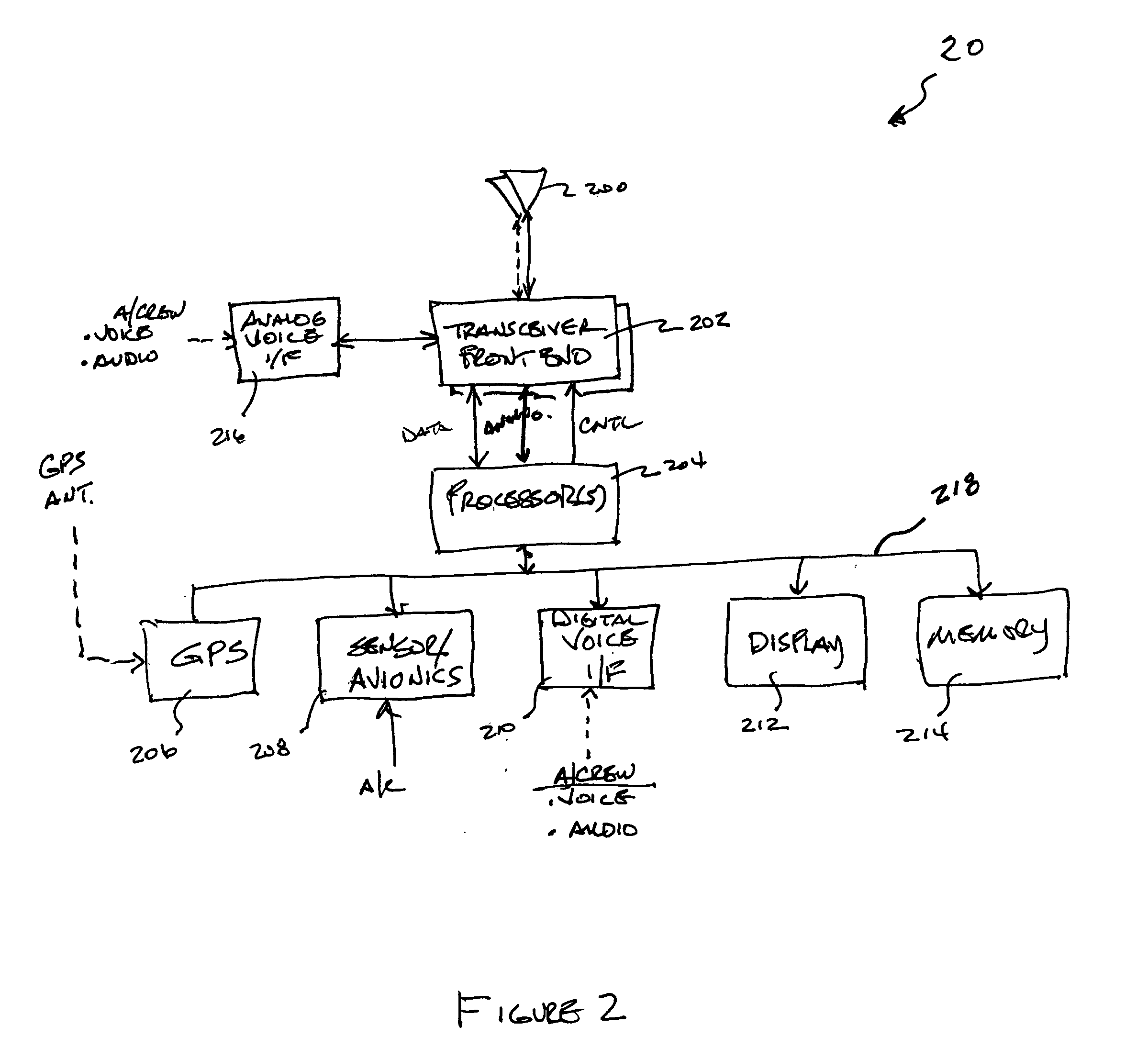 Integrated system for providing real-time assistance to aircrew