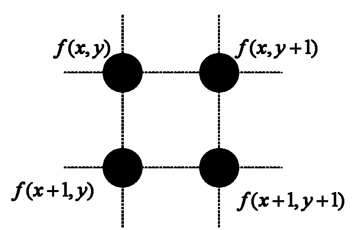 Image interpolation algorithm based on region consistency