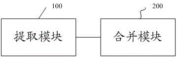 Method and system for automatically adding subtitles