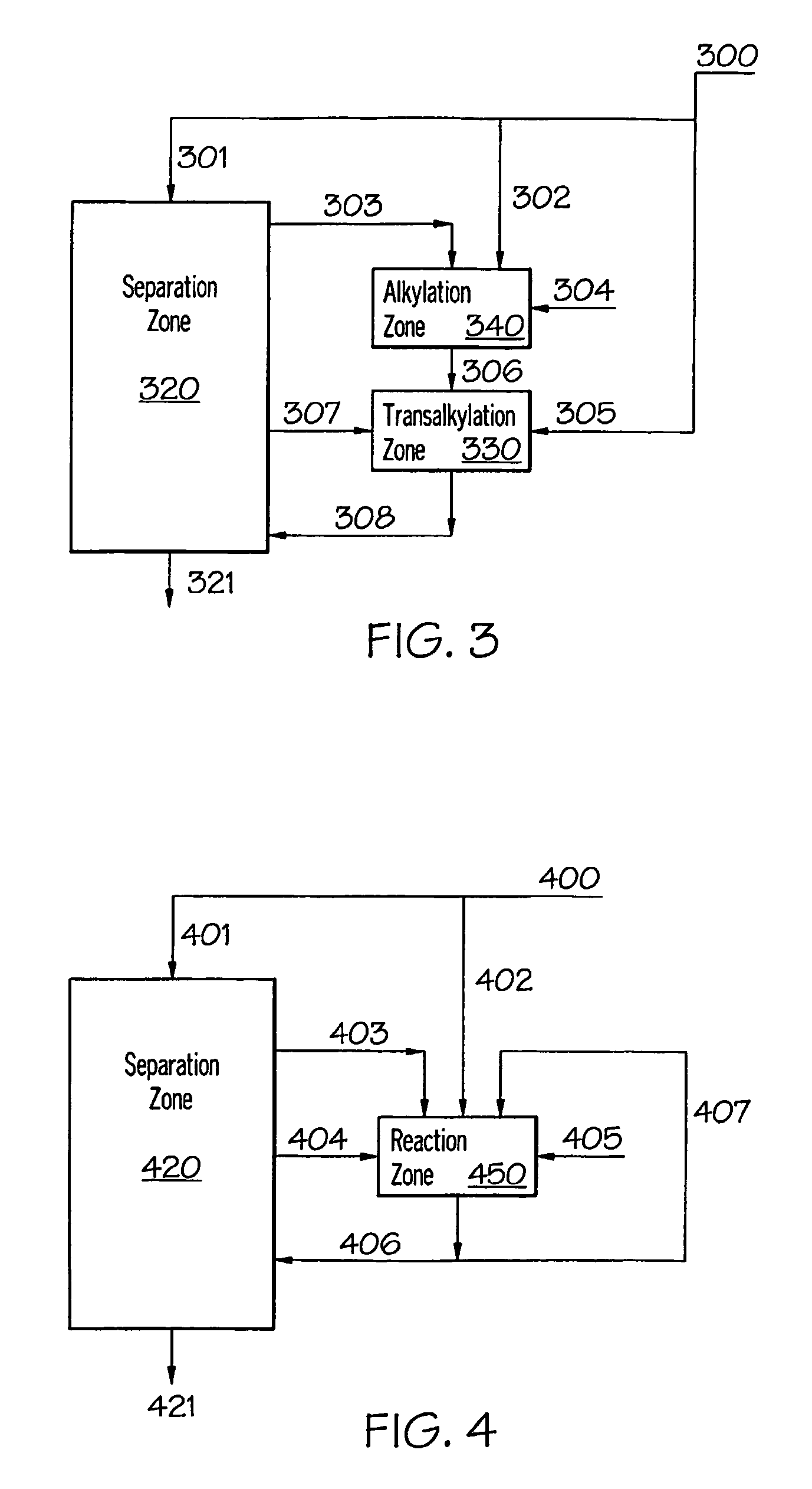 Production of alkylaromatic compounds