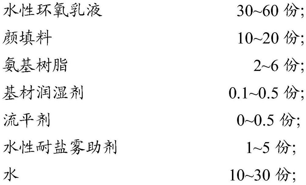 A kind of water-based epoxy primer for pre-coated coils and preparation method thereof