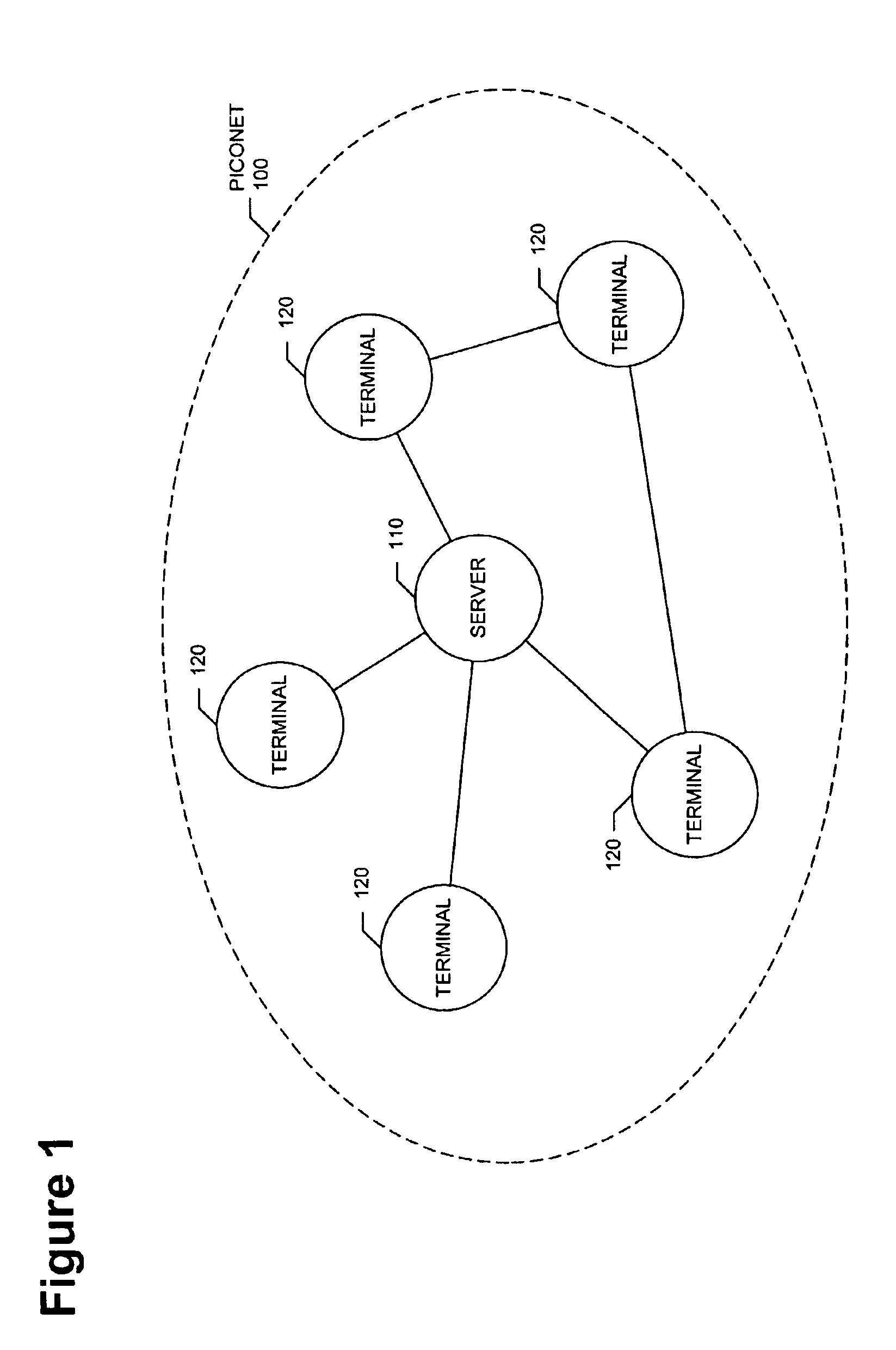 Device detection and service discovery system and method for a mobile ad hoc communications network