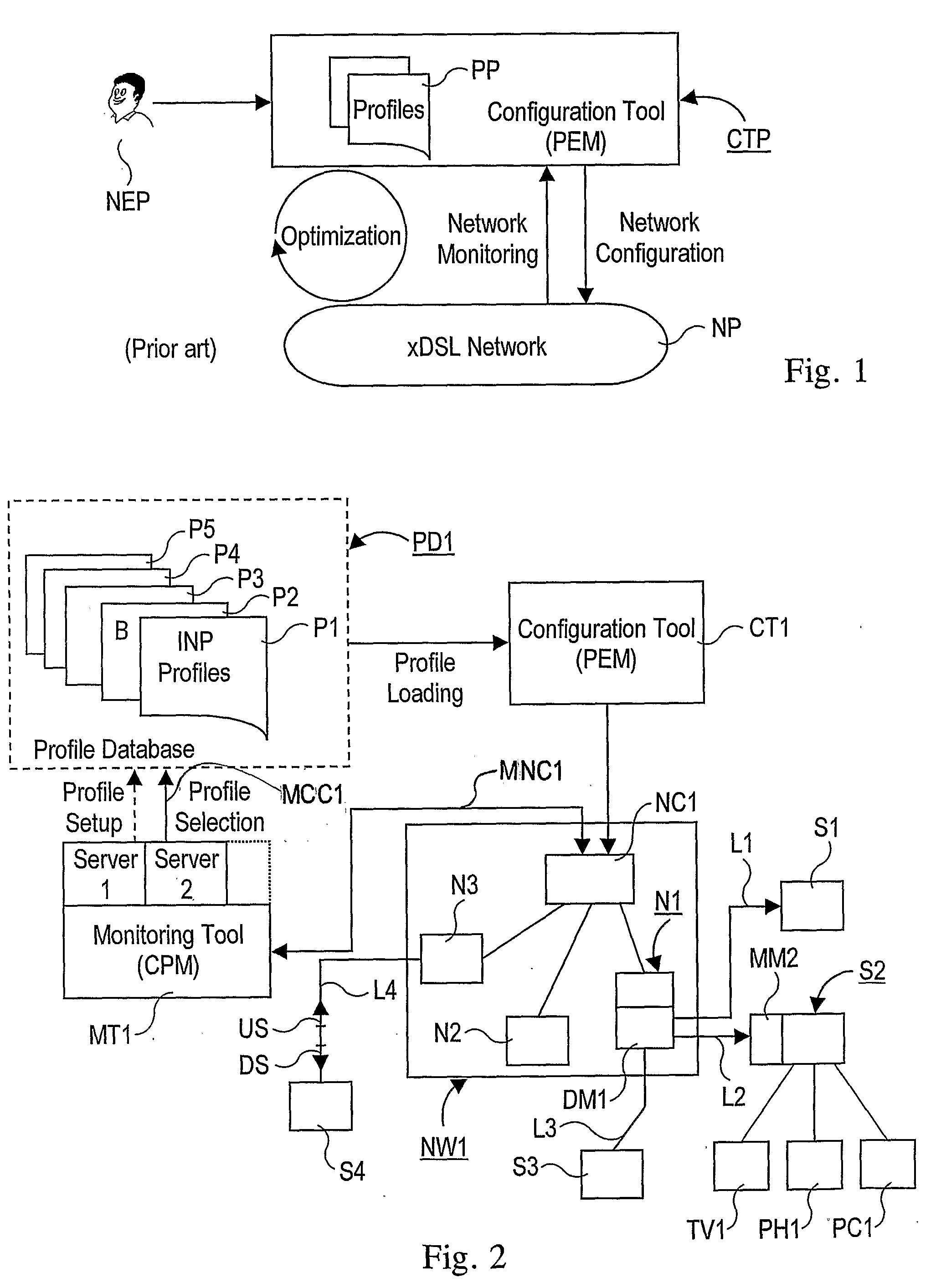 Arrangement and Method of Configuring Digital Subscriber Lines