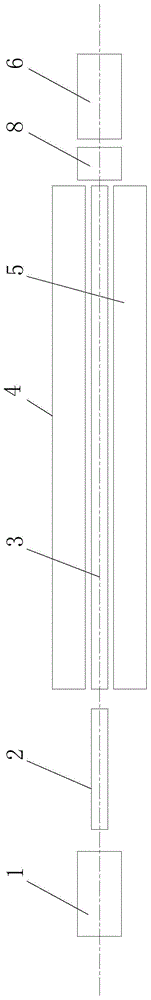 A temperature-controlled rolling process for medium and large size rolled pieces