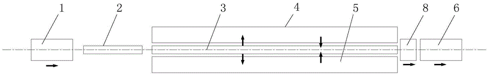 A temperature-controlled rolling process for medium and large size rolled pieces