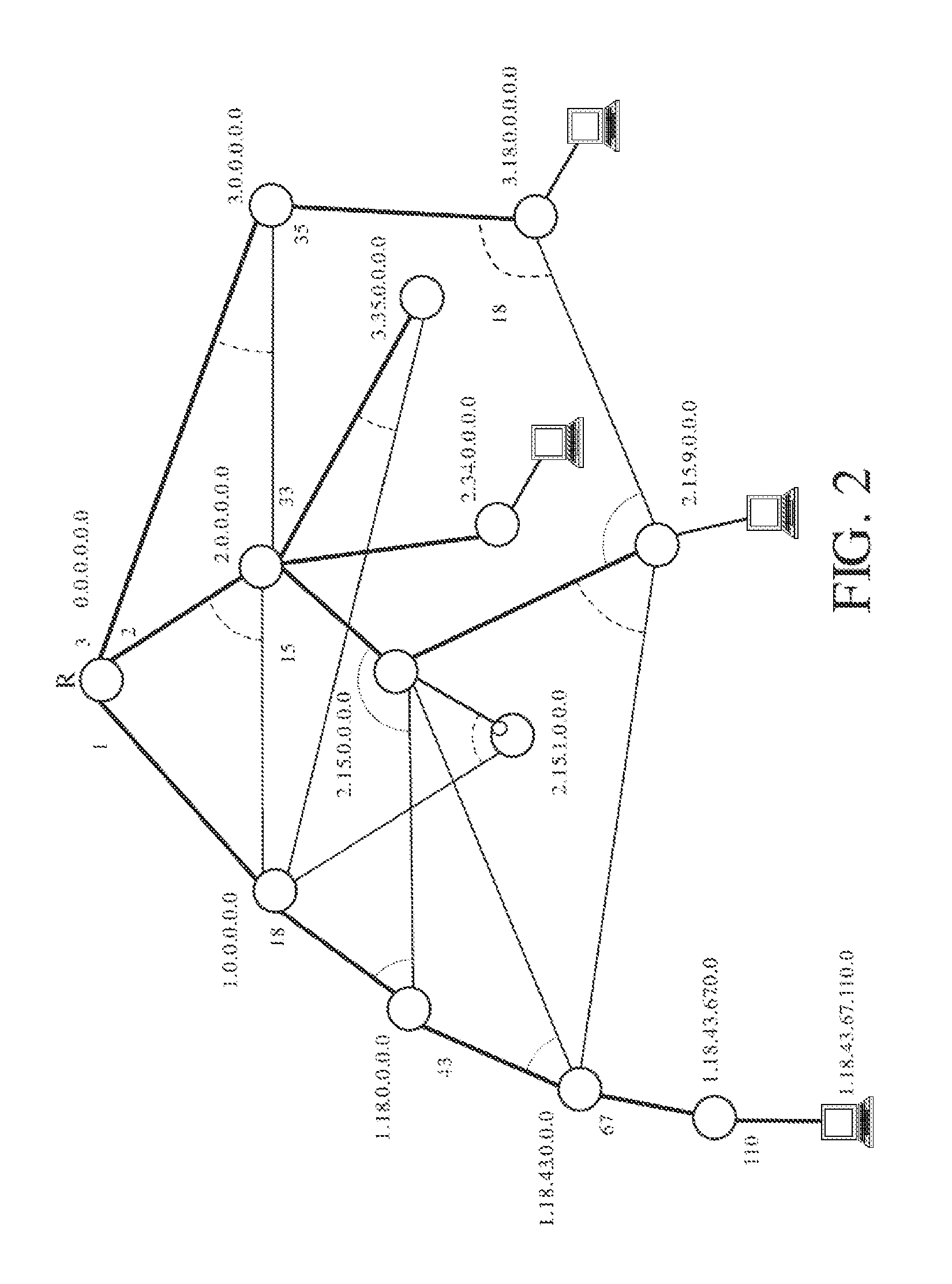 Data frame routing method and network bridge