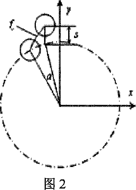 Bars and tubes material unsymmetrical radial welding punched high performance precision blanking method