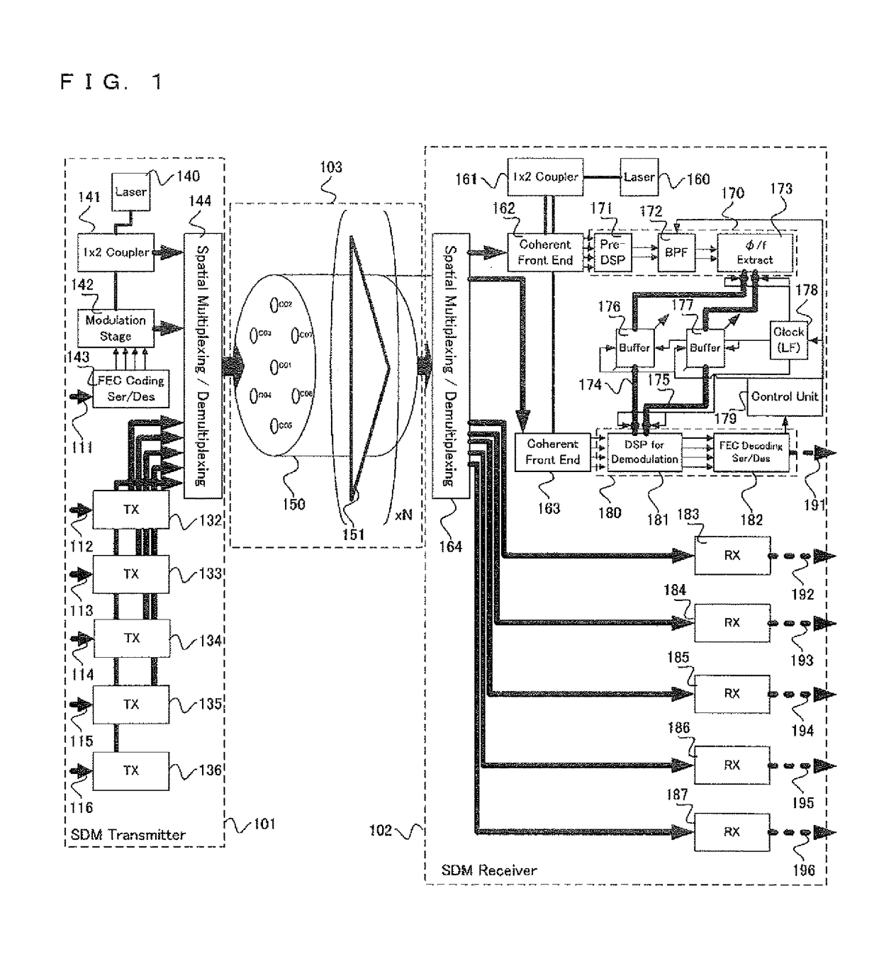 Optical spatial-division multiplexed transmission system and transmission method