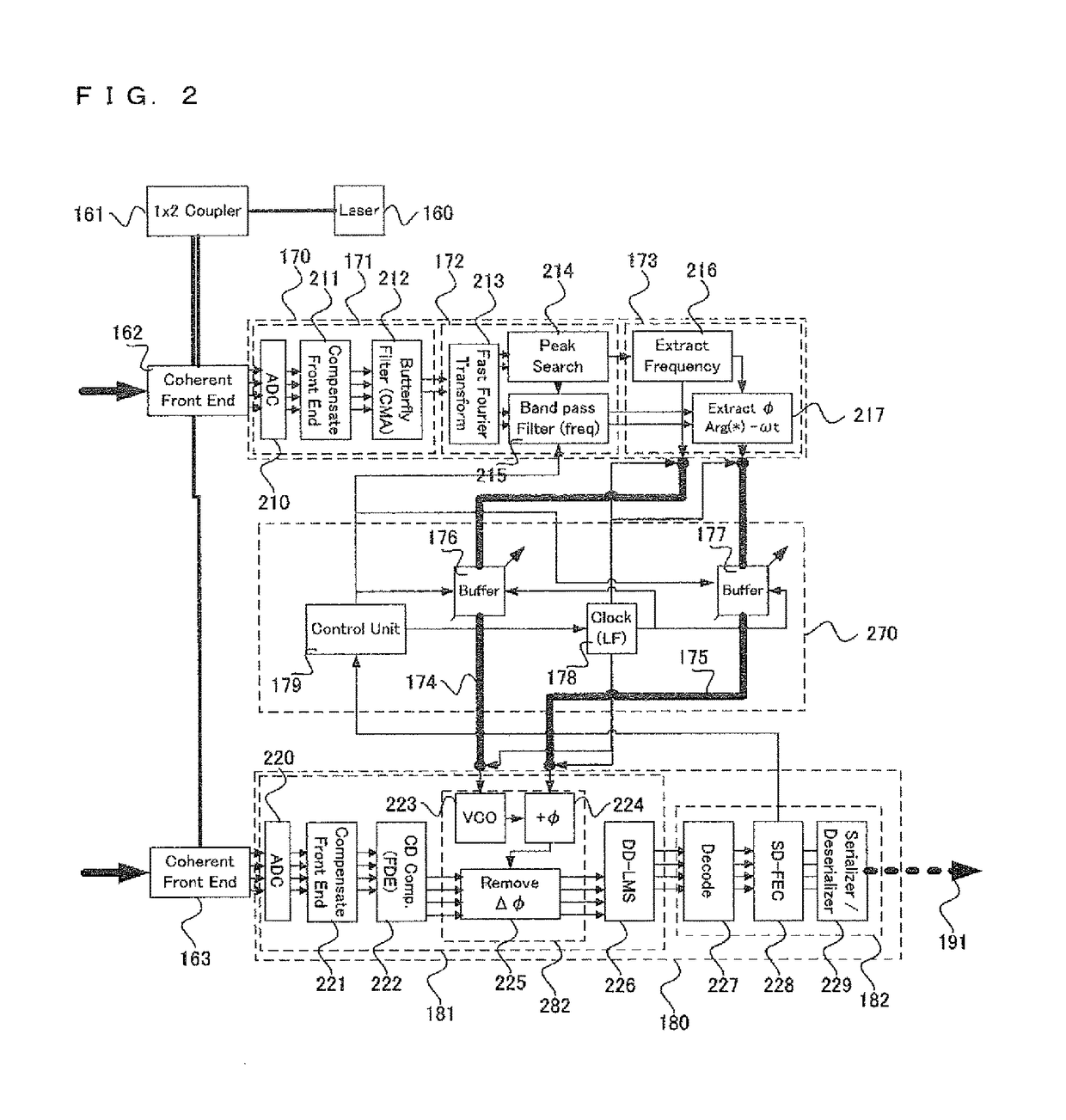 Optical spatial-division multiplexed transmission system and transmission method