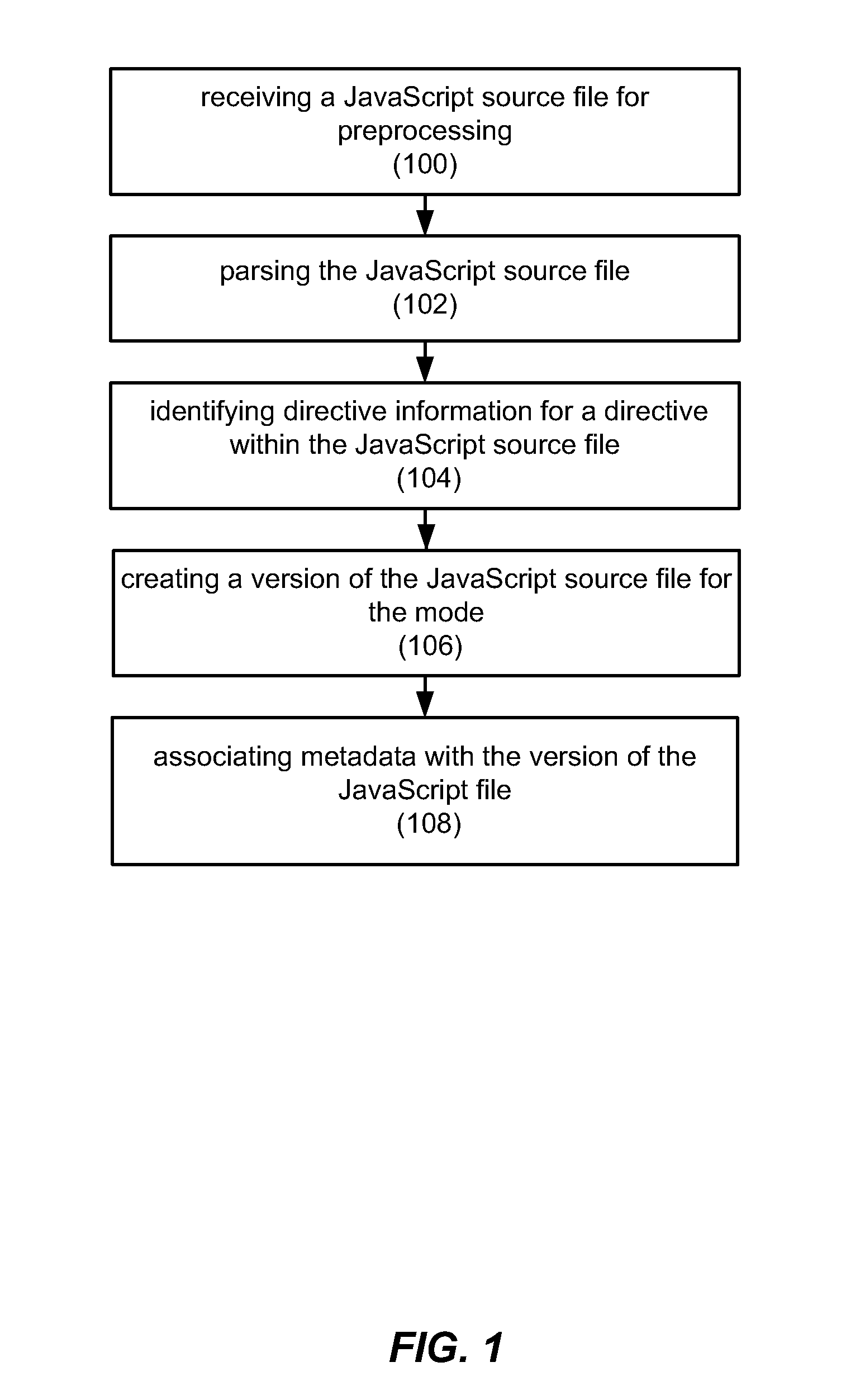 Adding directives for javascript files directly into source code in a multi-tenant database environment