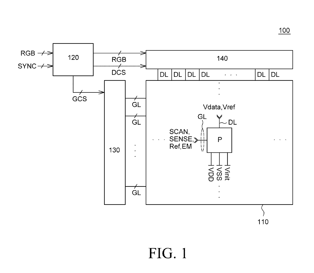 Gate driver and organic light emitting display device including the same