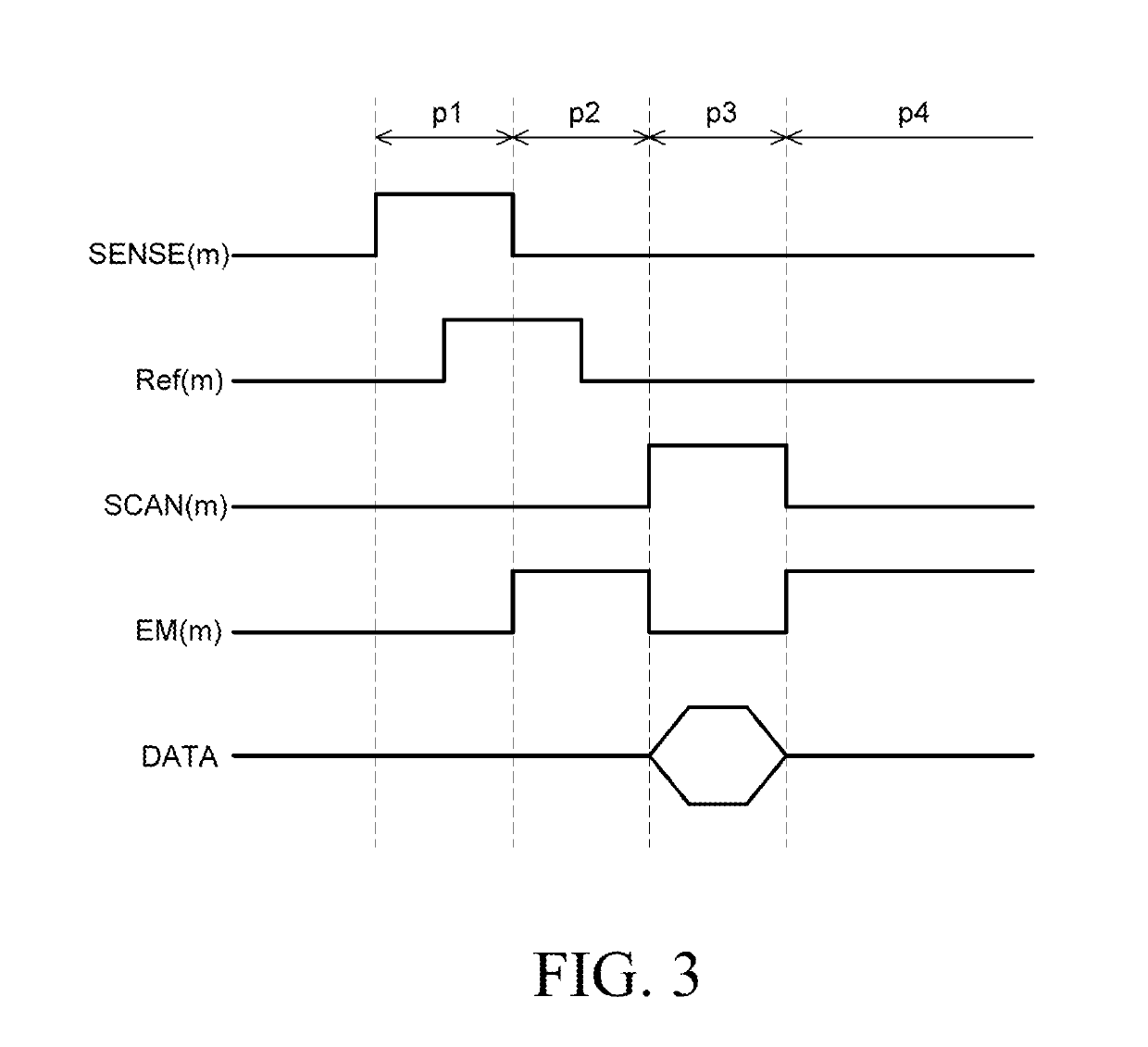 Gate driver and organic light emitting display device including the same