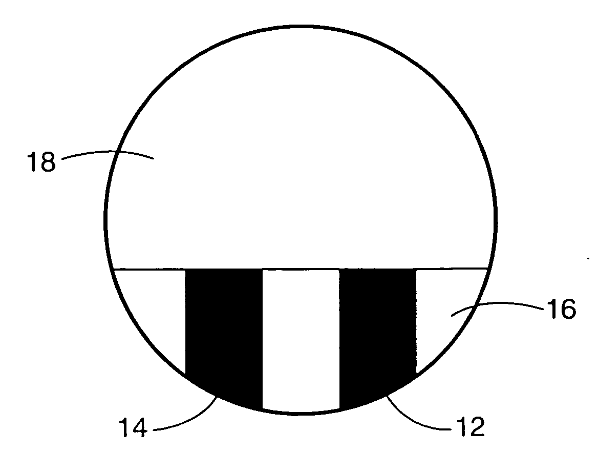 Thin film mixed potential sensors