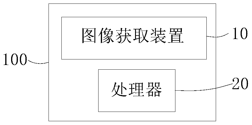 Positioning method, positioning system and computer readable storage medium