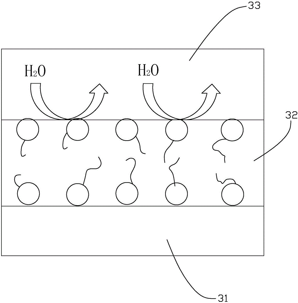 Organic light-emitting diode device and production method thereof