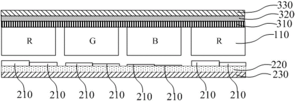 Organic electroluminescent device