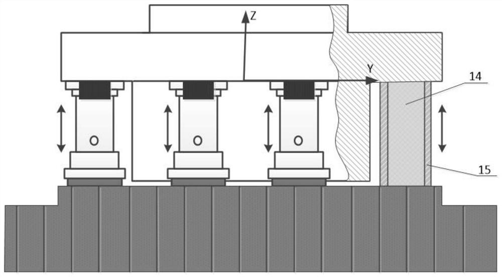 Large precise vibration isolation platform based on air springs