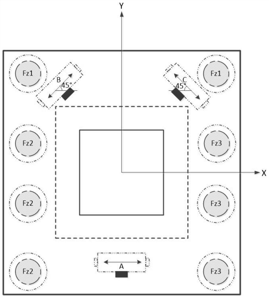 Large precise vibration isolation platform based on air springs