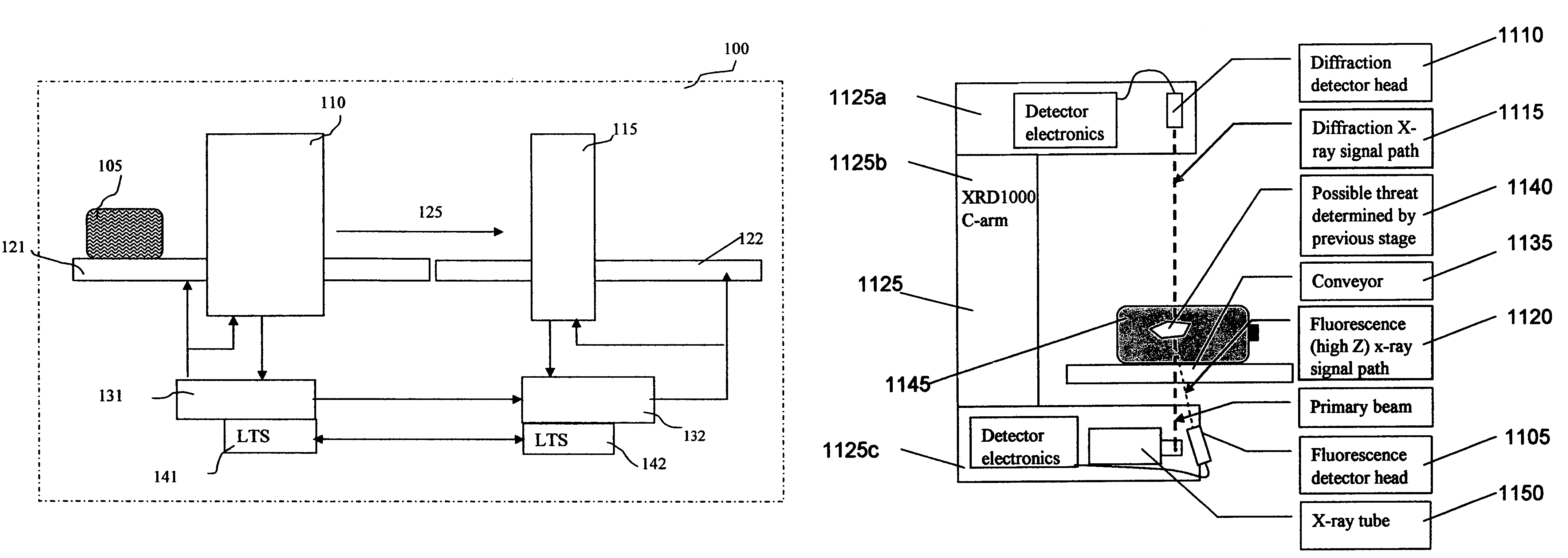 Methods and systems for rapid detection of concealed objects using fluorescence