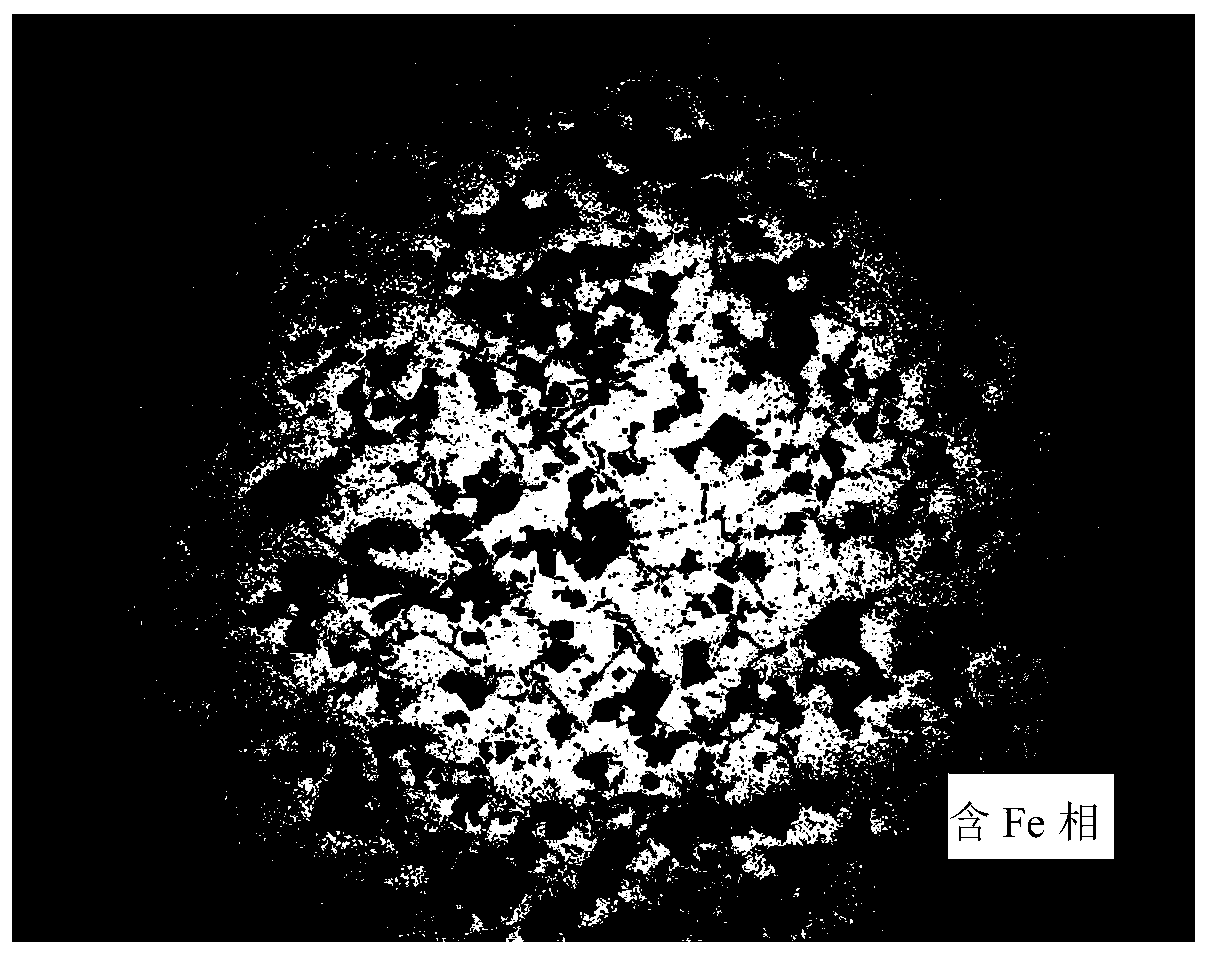 Settling separation method for Fe in aluminum alloy waste melt