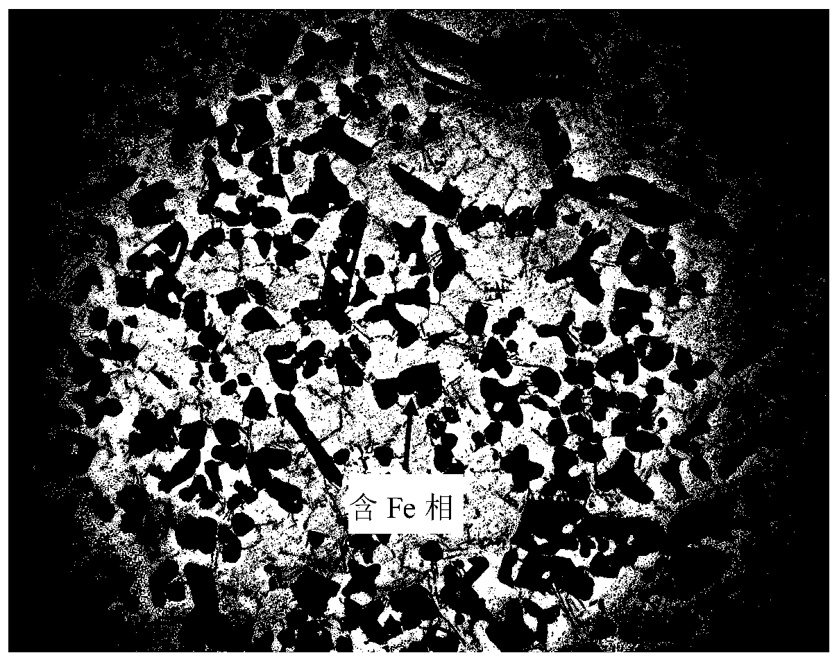 Settling separation method for Fe in aluminum alloy waste melt