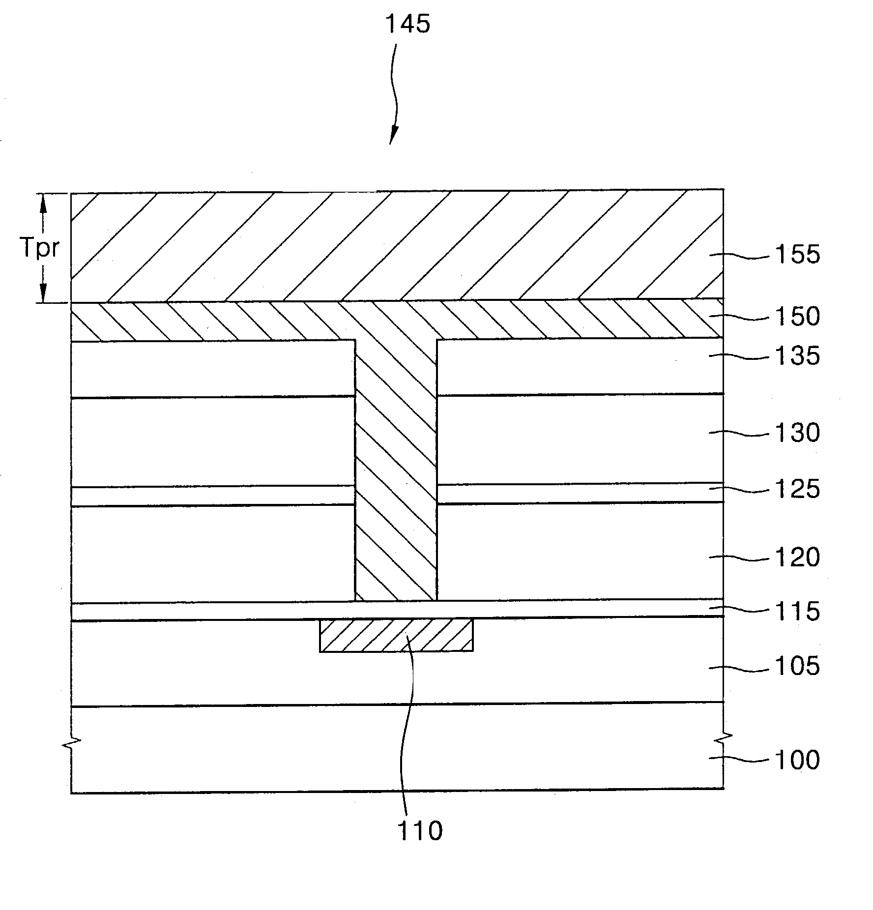 Method for manufacturing a semiconductor device