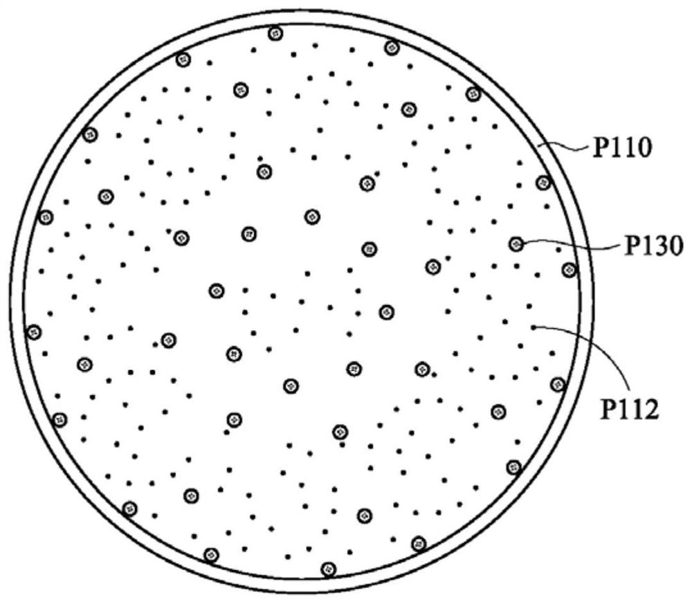 Wafer bearing system with high etching rate uniformity and wafer bearing disc structure thereof