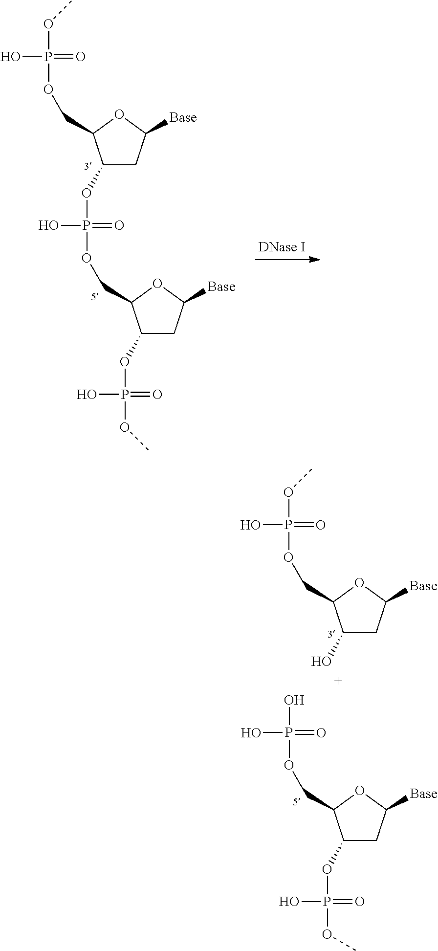 Method of treating a fabric