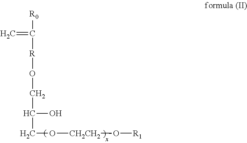 Method of treating a fabric