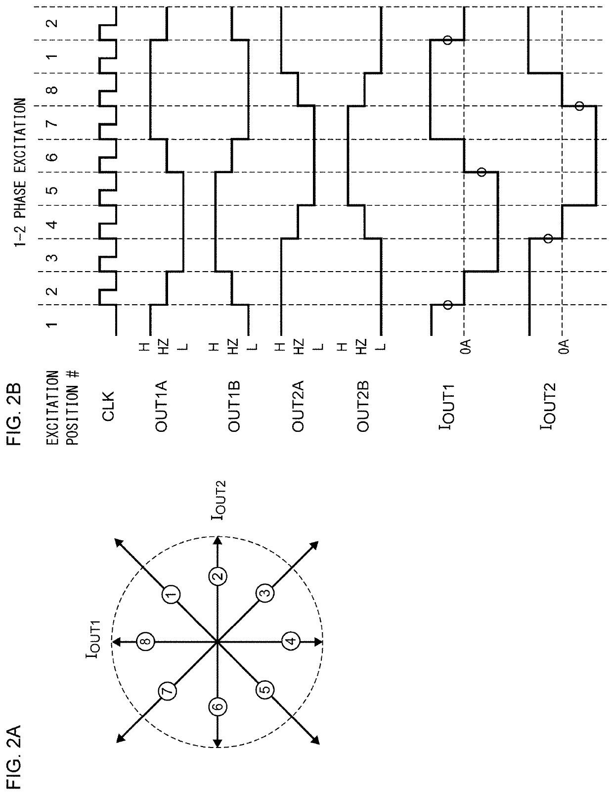 Driving circuit and method for stepping motor