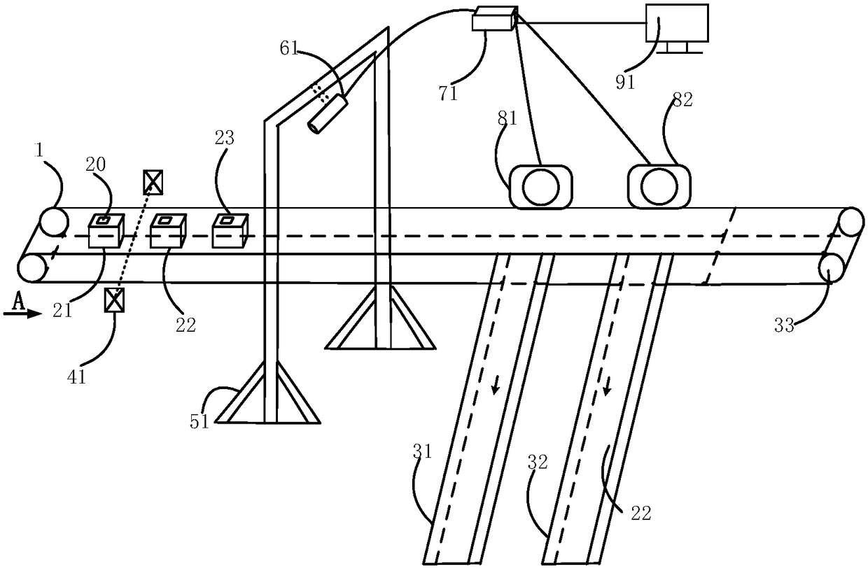 An error checking method and device for a barcode recognition result