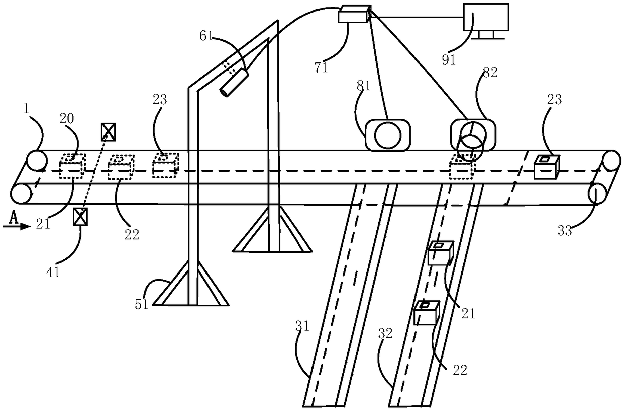 An error checking method and device for a barcode recognition result