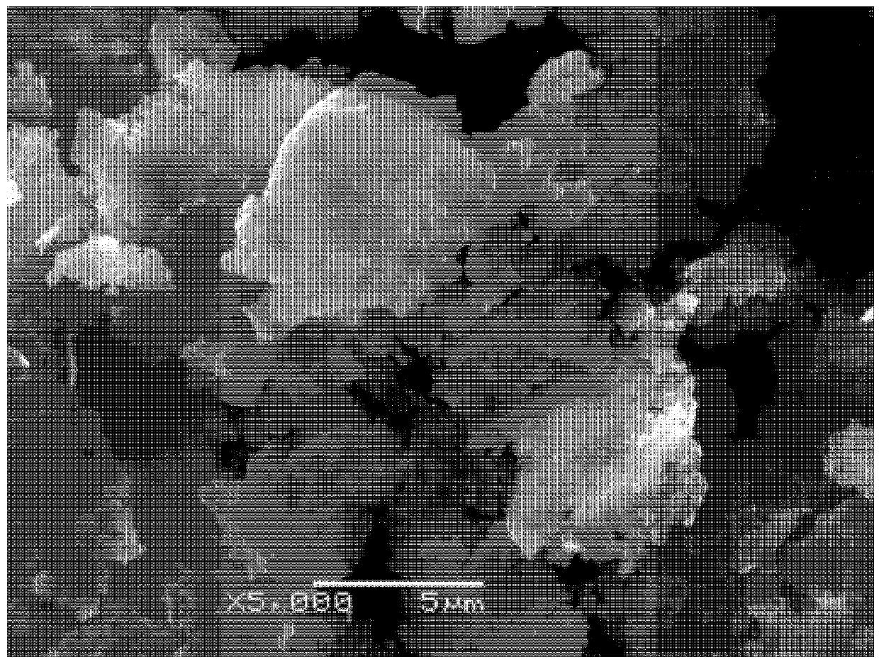 Ultra-thin and small flaky silver powder and its manufacturing method